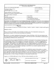 FDAzilla FDA 483 Renaissance Lakewood, Lakewood | August 2019