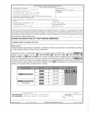 FDAzilla FDA 483 Renaissance Lakewood, Lakewood | June 2023