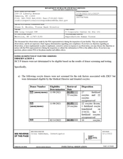 FDAzilla FDA 483 RMA Long Island IVF, Melville | March 2022