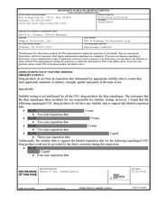 FDAzilla FDA 483 Sample Solutions, Olathe | September 2024