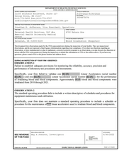 FDAzilla FDA 483 Savannah Health Services, dba Memorial Health | 2022