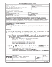 FDAzilla FDA 483 Sciarra Laboratories, Hicksville | August 2023
