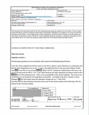 FDAzilla FDA 483 SICOR Societa' Italiana Corticosteroidi | Sep 2018