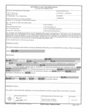 FDAzilla FDA 483 Silarx Pharmaceuticals, Carmel | November 2015