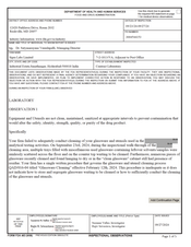 FDA 483 Sipra Labs, Hyderabad | September 2024