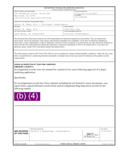 FDAzilla FDA 483 Sohail M. Khan, M.D, Lynn Haven | July 2017