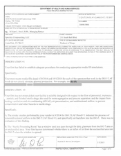 FDAzilla FDA 483 Specialty Compounding, Cedar Park | May 2015