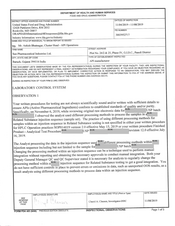 FDAzilla FDA 483 Sun Pharmaceutical, Baruch | November 2019