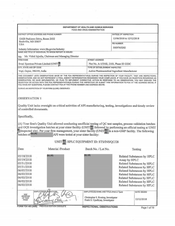 FDAzilla FDA 483 Swati Spentose Private, Vapi | December 2018