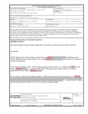 FDAzilla FDA 483 Talbot's Pharmaceuticals Family Products | Feb 2019