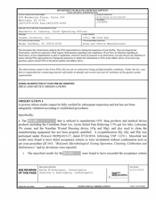 FDAzilla FDA 483 Tarmac Products, Miami Gardens | September 2019