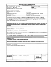 FDAzilla FDA 483 Team Innovations, Waukesha | May 2019