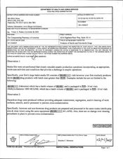 FDAzilla FDA 483 The Compounding Pharmacy of America | Feb 2018