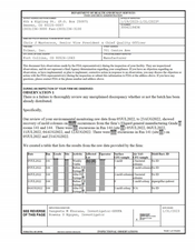 FDAzilla FDA 483 TOLMAR, Fort Collins | January 2023