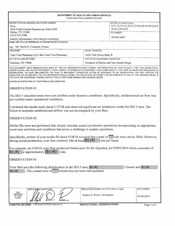 FDAzilla FDA 483 Total Vein Pharmacy, Houston | May 2019