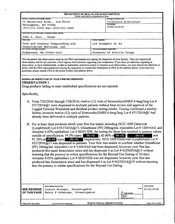 FDAzilla FDA 483 Town and Country Compounding and Consultation | 2016