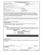 FDAzilla FDA 483 Trinity Sterile, Salisbury | March 2017