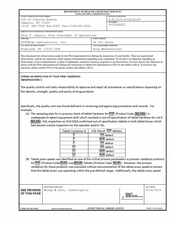 FDAzilla FDA 483 ULTRAtab Laboratories, Highland | September 2018