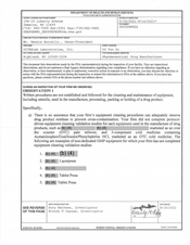 FDAzilla FDA 483 ULTRAtab Laboratories, Highland | September 2021