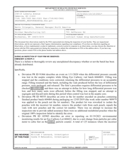 FDAzilla FDA 483 Unither Manufacturing, Rochester | October 2021