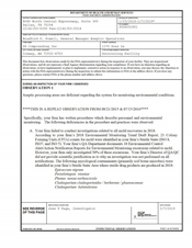 FDAzilla FDA 483 US Compounding, Conway | February 2019