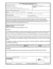 FDAzilla FDA 483 U.S. Department of Veteran Affairs VA Medical | 2022