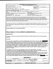 FDAzilla FDA 483 Valeant Pharmacueticals International | Jul 2015