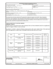 FDAzilla FDA 483 Validus Pharmaceuticals, Parsippany | November 2019