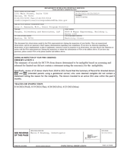 FDAzilla FDA 483 Vaughn, Silverberg and Associates, Austin | Aug 2021