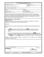 FDAzilla FDA 483 Vitalant, Memphis | May 2019