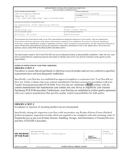 FDAzilla FDA 483 VogueStrap, Brooklyn | March 2018