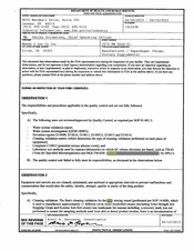 FDAzilla FDA 483 Weeks & Leo, Clive | April 2015