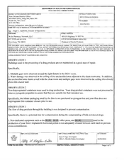 FDAzilla FDA 483 Wells Pharmacy Network, Dyersburg | October 2016