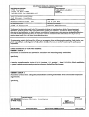 FDAzilla FDA 483 Westwood Laboratories, Azusa | August 2019