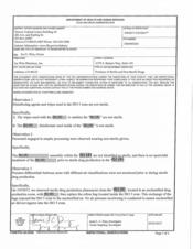 FDAzilla FDA 483 Wise Pharmacy, Littleton | May 2017