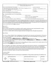 FDA 483 Wockhardt, Ankleshwar | December 2015