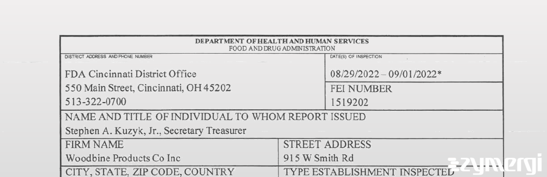 FDANews 483 Woodbine Products Company Sep 1 2022 top