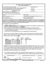 FDAzilla FDA 483 Zhuhai United Laboratories, Zhuhai | March 2015