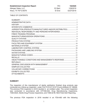 FDAzilla FDA EIR Allergan Sales, Waco | February 2019