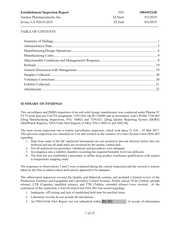 FDAzilla FDA EIR Anchen Pharmaceuticals, Irvine | September 2019
