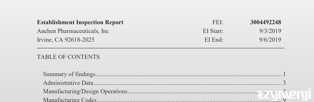 FDANews EIR Anchen Pharmaceuticals, Inc. Sep 6 2019 top