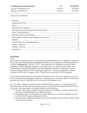 FDAzilla FDA EIR Aquestive Therapeutics, Warren | October 2021
