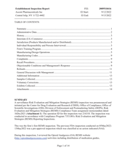 FDAzilla FDA EIR Ascent Pharmaceuticals, Central Islip | Sep 2022