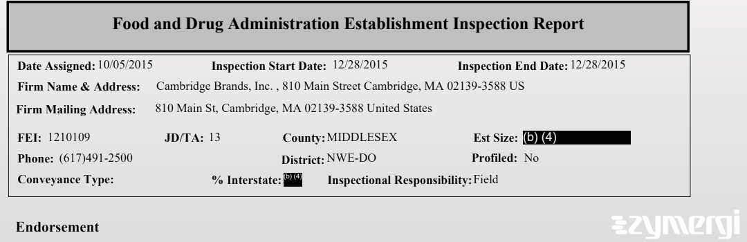 FDANews EIR Cambridge Brands, Inc. Dec 28 2015 top