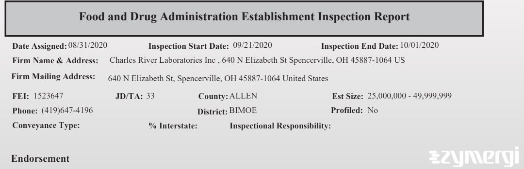 FDANews EIR Charles River Laboratories Inc Oct 1 2020 top
