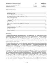 FDAzilla FDA EIR Chartwell Pharmaceuticals, Congers | September 2018