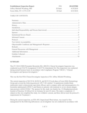 FDAzilla FDA EIR Jeffrey Mitchell Weinberg, MD, Forest Hills | 2018