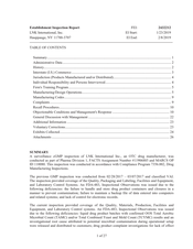 FDAzilla FDA EIR LNK International, Hauppauge | February 2019