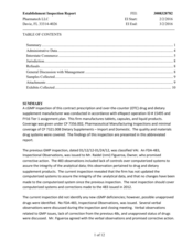 FDAzilla FDA EIR Pharmatech, Davie | March 2016