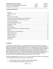 FDAzilla FDA EIR The Procter & Gamble Manufacturing | Mar 2023